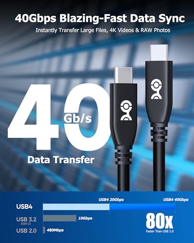 Cable Matters 40Gbps USB4 Cable, Thunderbolt 4/5 Compatible, 6.6ft, Black