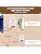 SURAIELEC 3-Way Wireless Light Switch Receiver Kit, No Neutral Wire Needed
