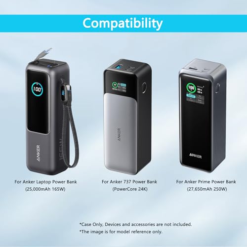FBLFOBELI Power Bank Case for Anker Laptop/737/Prime | Charging & Powe - Image 5