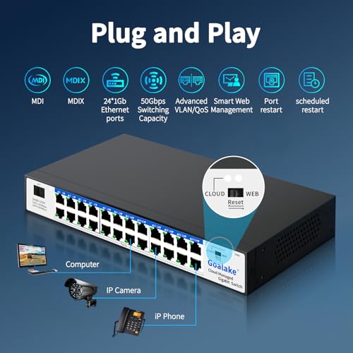 Goalake 24-Port Gigabit Easy Managed Switch – Plug & Play Managed Network, VLAN & QoS Bandwidth Control, Industrial Grade Fan Design, Desktop/Rackmount, No Subscription Fee