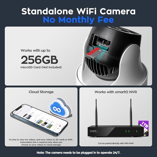 xmartO 10X Zoom Dual Lens PTZ Home Security Camera