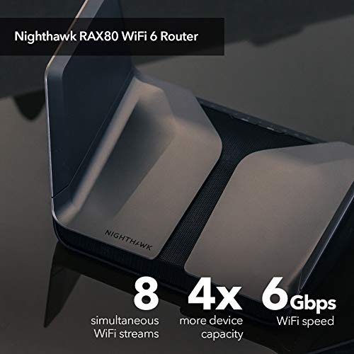 NETGEAR Nighthawk 8-Stream AX8 WiFi 6 Router (RAX80) – AX6000 Wireless Speed (Up to 6 Gbps) | 2,500 sq. ft. Coverage