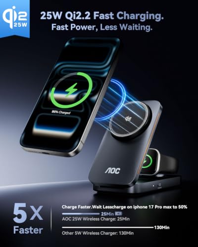 AOC GW300 25W Qi2.2-Certified 3-in-1 Foldable Wirele | Wireless Charge - Image 4