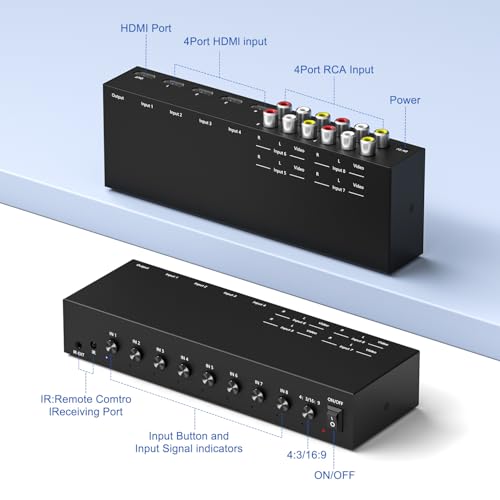 4 AV Inputs + 4 HDMI 2.0 Inputs to HDMI Converter (8 in 1) with Upgrade New Version