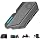 Keyboard Mouse Adapter for Switch, Xbox, PlayStation