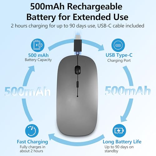Silm Bluetooth Wireless Mouse for MacBook & iPad with Jiggler, Gray
