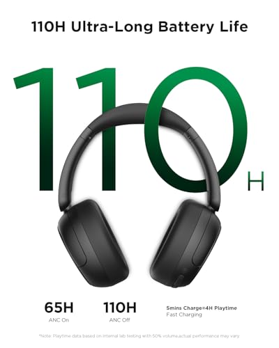 H30 Hi-Res Bluetooth Headphones Wireless Over Ear, Black