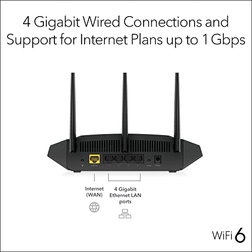 NETGEAR 4-Stream WiFi 6 Router (R6700AXS) – with 1-Year Armor Internet Security - AX1800 Wireless Speed (Up to 1.8 Gbps) | Coverage up to 1,500 sq. ft., 20+ Devices