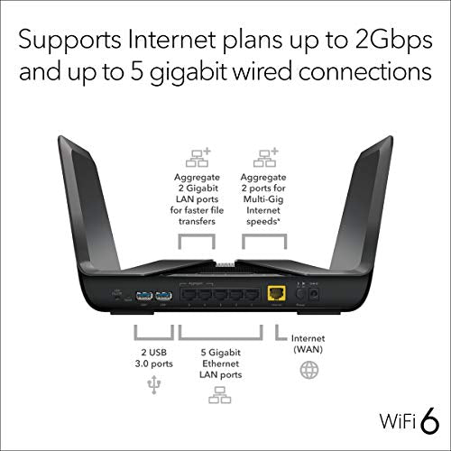 NETGEAR Nighthawk 8-Stream AX8 WiFi 6 Router (RAX80) – AX6000 Wireless Speed (Up to 6 Gbps) | 2,500 sq. ft. Coverage