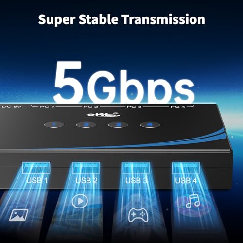 eKL USB 3.0 Switch 4 Computers Share 4 USB 3.0 Ports USB Switcher for PC Laptop Mouse Keyboard Scanner Printer One Button Switch with 3.5mm Headphone Jack and 4 Pack Cables - Image 7