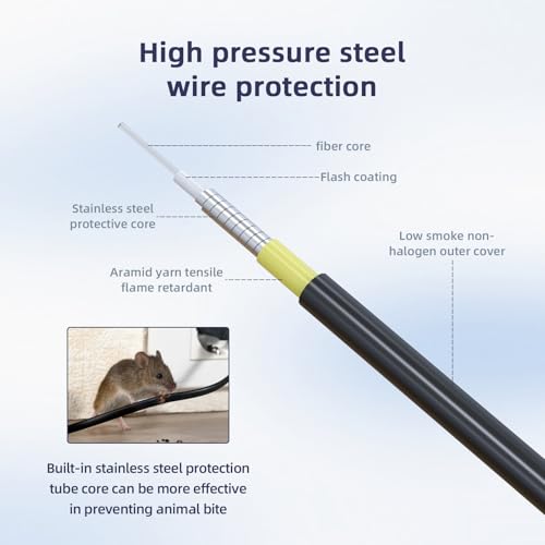 100ft 100feet 30m LC to LC Outdoor Armored Duplex 9/125 SM Fiber Optic Cable Jumper Optical Patch Cord Singlemode 30Meters 100ft LC-LC