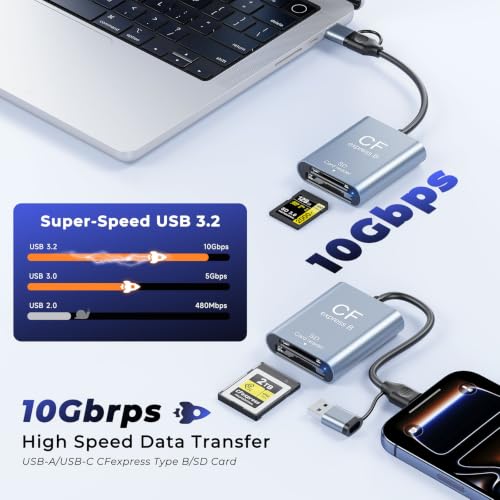 CFexpress Type B & SD Card Reader 2IN1 USB-C + USB-A Dual Slot Card Reader