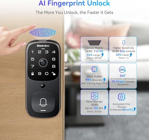 Blackview Video Smart Lock SE80, 3-in-1 3.5K Door Ca - Image 6