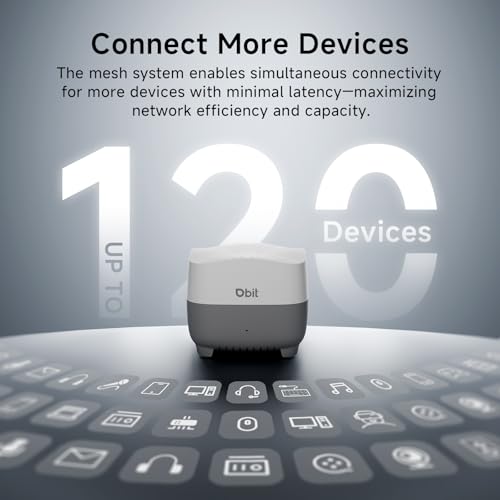 DBIT AX1500 WiFi 6 Mesh Wi-Fi System | 5,600 Sq Ft C | Computer Access - Image 7