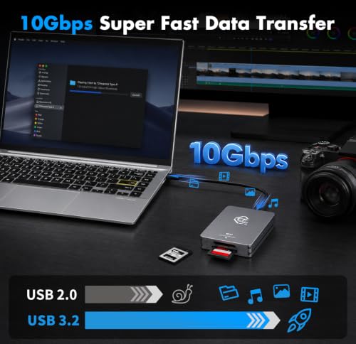 CFexpress Type A & SD Dual-Slot Card Reader, 10Gbps USB 3.2 Gen 2 Adapter