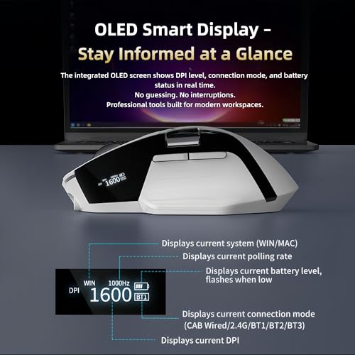 Ergonomic Productivity Wireless Mouse, Infinite & Side Scroll