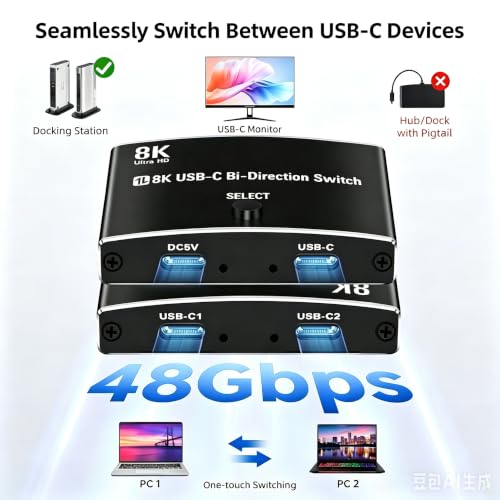 40Gbps USB C Switch for 2 Computers, USBC Switcher,2 USB-C Cables