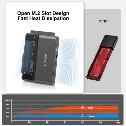 Alxum 10Gbps M.2 NVME to SATA Adapter IDE SSD Enclosure for Laptop