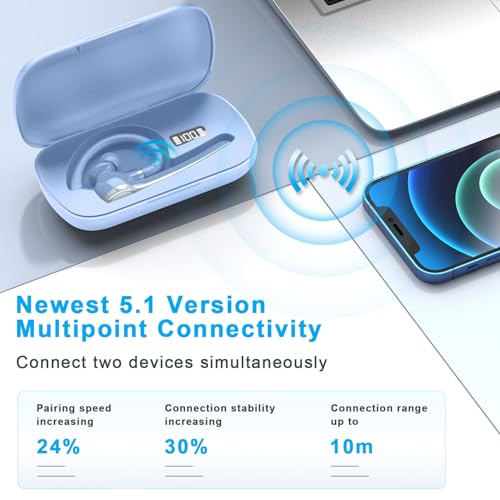 HEIBAS Bluetooth Headset, Wireless Earpiece with Mic for Work Light Blue