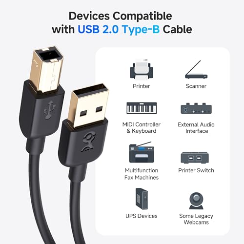 Cable Matters Long 3-Pack USB Printer Cable, USB A to B Cable, 15ft, Black - Image 5
