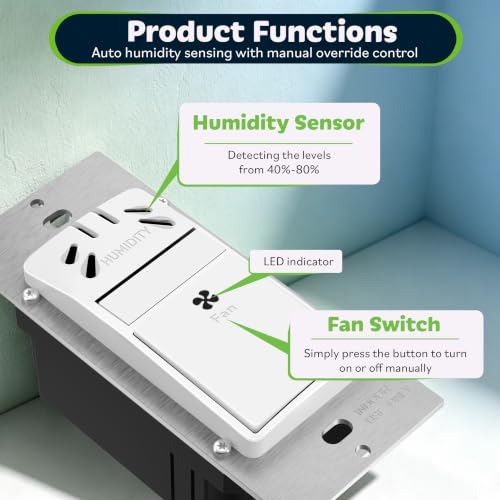 TOPGREENER Humidity Sensor Fan Switch for Ventilation, White, 1 Pack