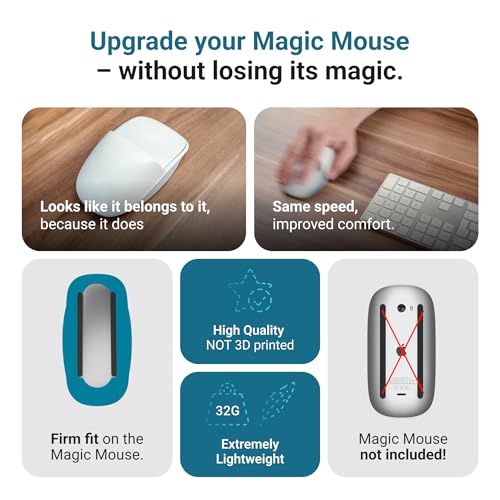 Magic Mouse Case for Better Hand Position | Better Magic Mouse Grip for More Control | Ergonomic Support | iMac Accessory | Works with Any Version