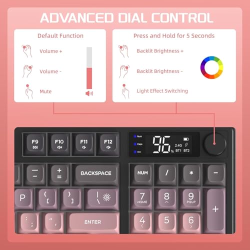 Free wolf M96 Wireless Gaming Keyboard Creamy Membrane 94Key-BlackBerry - Image 5