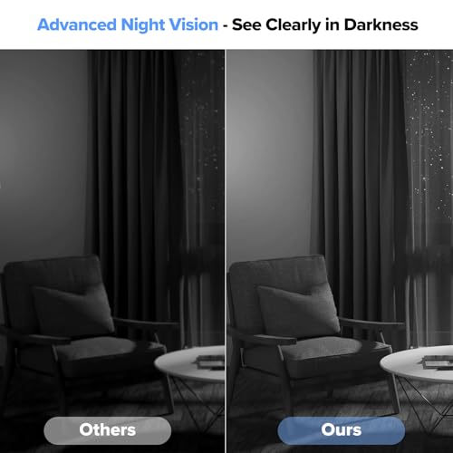 HiSpyCam Full HD 1080p WiFi Security Camera - Wireless Nanny Cam - Night Vision Indoor/Outdoor Use - Local/Cloud Storage