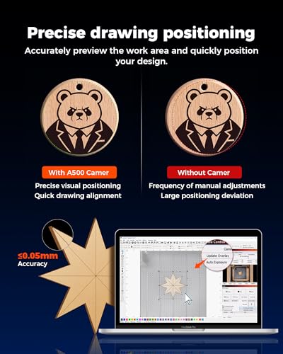 ACMER A500 5MP LightBurn Camera for Laser Engraver, 450 x 450mm