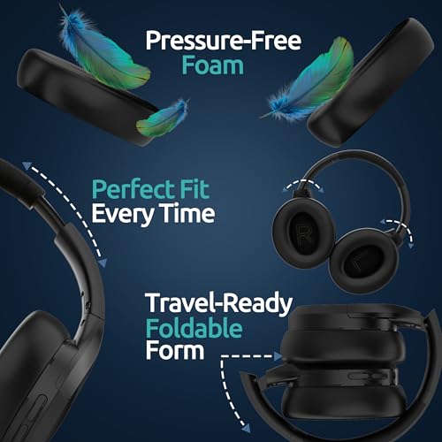 Active Noise Cancelling Headphones, Bluetooth Over Ear, Hi-Fi Stereo,100H Playback Time, High-Resolution Audio, Water Resistant, Deep Bass, Memory Foam Ear Cups, Home, Office, Studio,Travel, Work, Gym