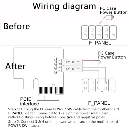 Remote PC Power Switch, Wireless Remote Power On/Off Switch