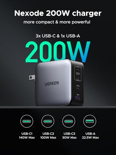 UGREEN Nexode 200W GaN USB C Charger, 4-Port Foldable Wall Charger
