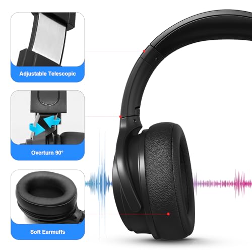 Extra Long Cord TV Headphones with Volume Control for Seniors