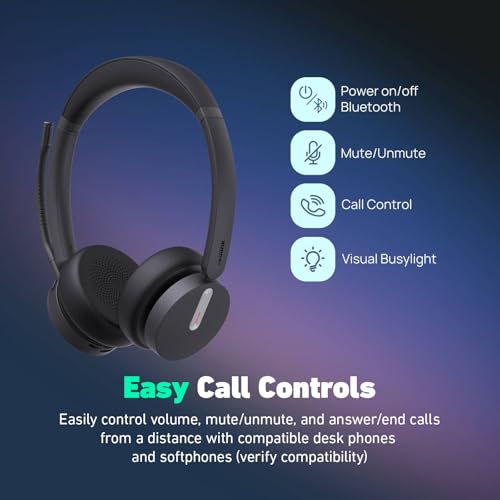 Yealink HA64 Pro Duo Wireless Headset