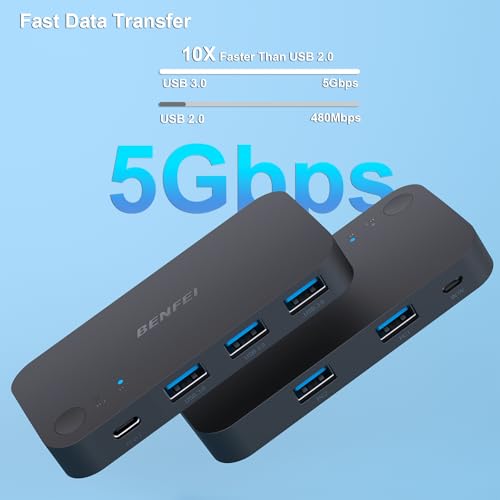 BENFEI USB 3.0 Switch, USB Switcher 2 Computers Share 3*USB 3.0 and 1*USB C with Remote Control for PC Mouse Keyboard Printer Scanner, USB KVM Switch Selector Compatible with Windows, Mac, Linux - Image 6