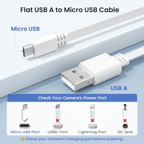 Itramax Flat USB A to Micro USB Power Extension Cable 30FT/9M 2Pack,White