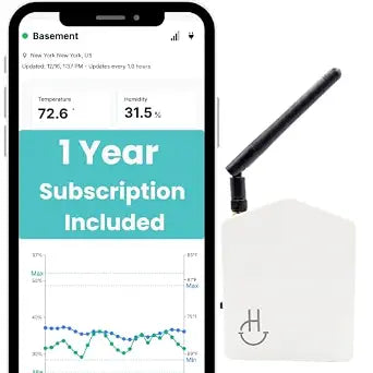 Cellular Temperature Monitor Power Outage Alert & Humidity Sensor