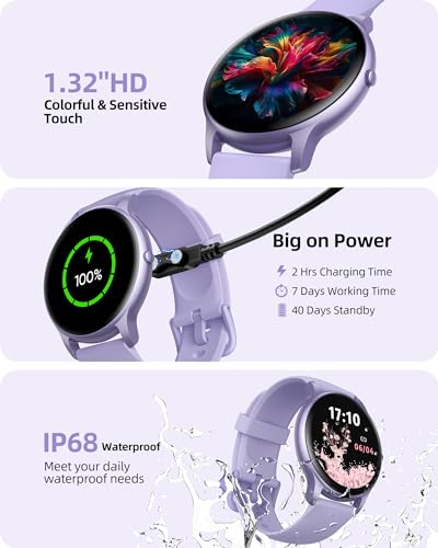 Parsonver Smart Watch(Answer/Make Calls), Fitness Tracker for Women Men
