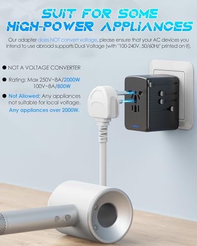 Universal Travel Adapter, 35W PD Fast Charging, 5 USB C/A Ports
