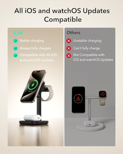 ESR 3 in 1 Wireless Charging Station, for Magsafe Charger Stand - Image 6