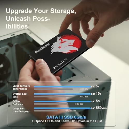 Bestoss 128GB SSD - 2.5" SATA III 6Gb/s Internal Solid Drive, Up to 550MB/s