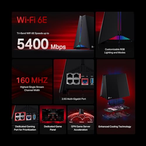 TP-Link Tri-Band AXE5400 Wi-Fi 6E Gaming Router 6-Stream, Archer GXE75 - Image 4