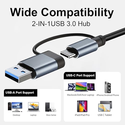 USB C Hub, USB Hub 3.0, Upgrade 7 in 2 USB Splitter | Computer Accesso - Image 3