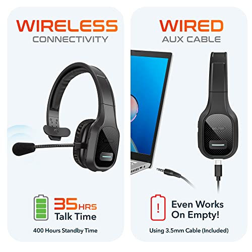 Delton 20X Wireless Computer Headset with USB Dongle