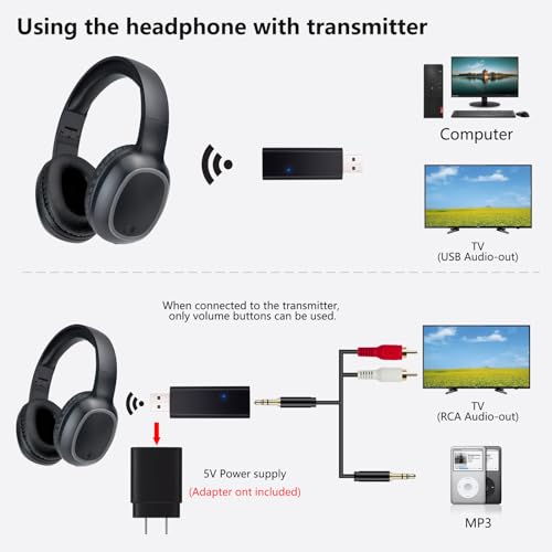 Bluetooth Headphones for TV & PC with USB Transmitter & 3.5mm(Black)