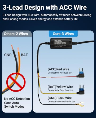 Dash Cam Hardwire Kit，24-Hour Parking Monitoring | Low-Voltage Protection