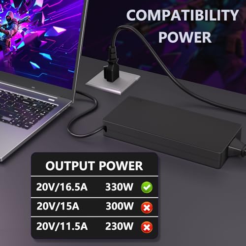 330W for Lenovo Laptop Charger Square Tip Fit for Lenovo Legion ThinkPad - Image 3