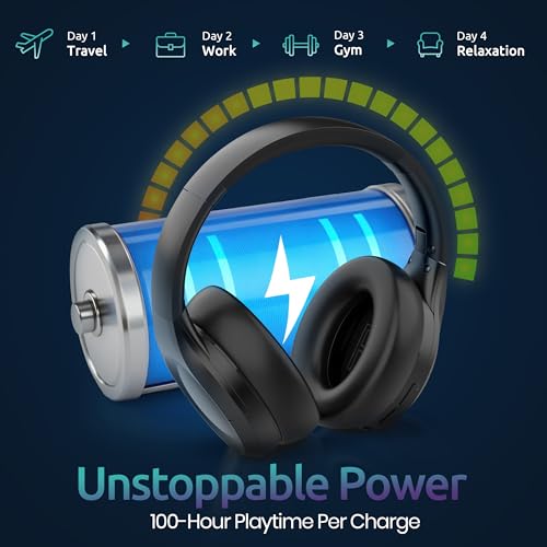 Active Noise Cancelling Headphones, Bluetooth Over Ear, Hi-Fi Stereo,100H Playback Time, High-Resolution Audio, Water Resistant, Deep Bass, Memory Foam Ear Cups, Home, Office, Studio,Travel, Work, Gym