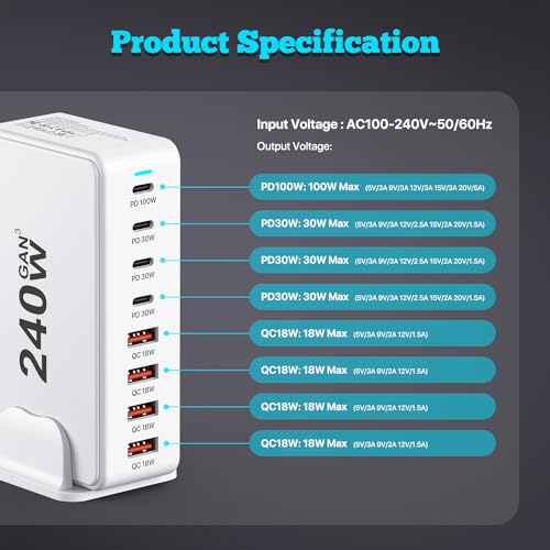 USB C Charger, 240W GaN 8 Port USB Fast Block, PD100 | Charging & Powe - Image 6