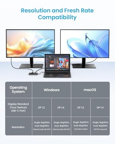 Docking Station Dual Monitor, USB C Hub Multiple Por | Computer Access - Image 5